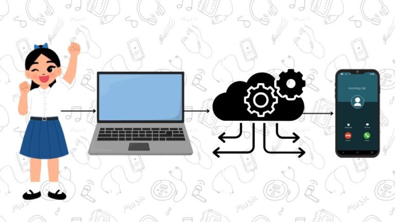 Computer Memory and Storage: Types and Examples | Acme Collins School